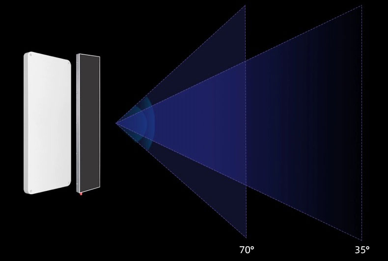  past narxdagi rfid tekis panelli o'g'irlikka qarshi kirish eshigi 915M ultra yuqori chastotali uzunlikdagi dala antenna supermarketi yaqinidagi strip, yangi chakana tokcha <a href=https://rfid-life.com/RFID-File-Equipments.html target='_blank'>Fayl</a> kabinetini boshqarish 4